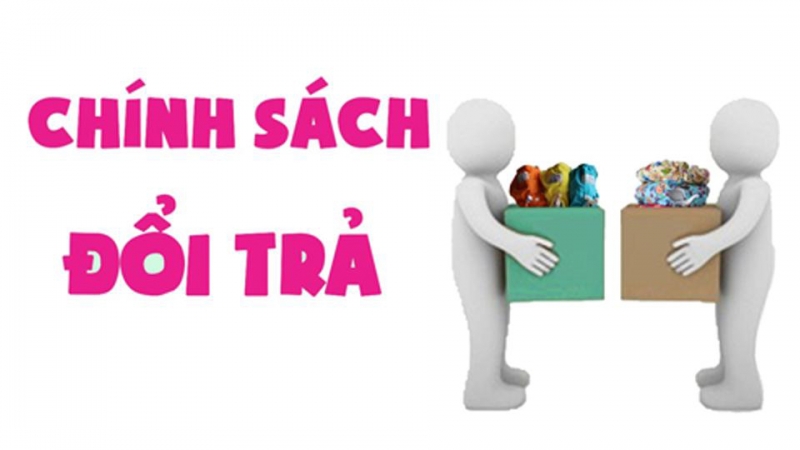 Chính sách đổi/trả hàng và hoàn tiền